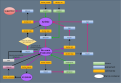 Cliquez sur l'image pour la voir en taille réelle&nbsp;

Nom : 		docker-Page-2.drawio.png&nbsp;
Affichages :	22&nbsp;
Taille :		133,4 Ko&nbsp;
ID : 			57